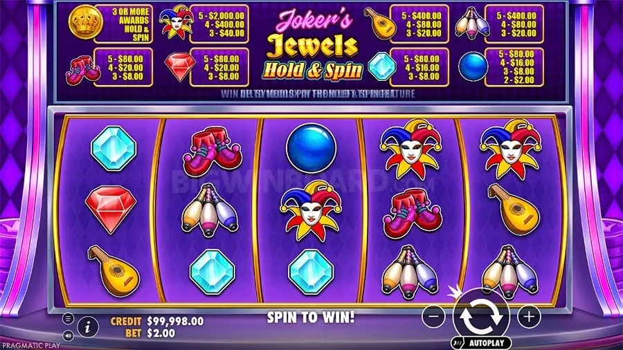 abc8 Keno Payouts and Odds